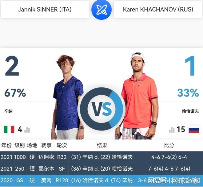 果不理想 果不理想